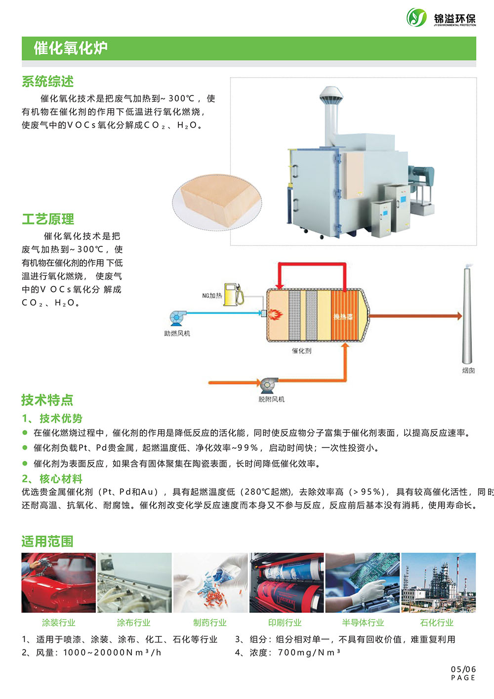 锦溢环保产品样册Vocs-4_05