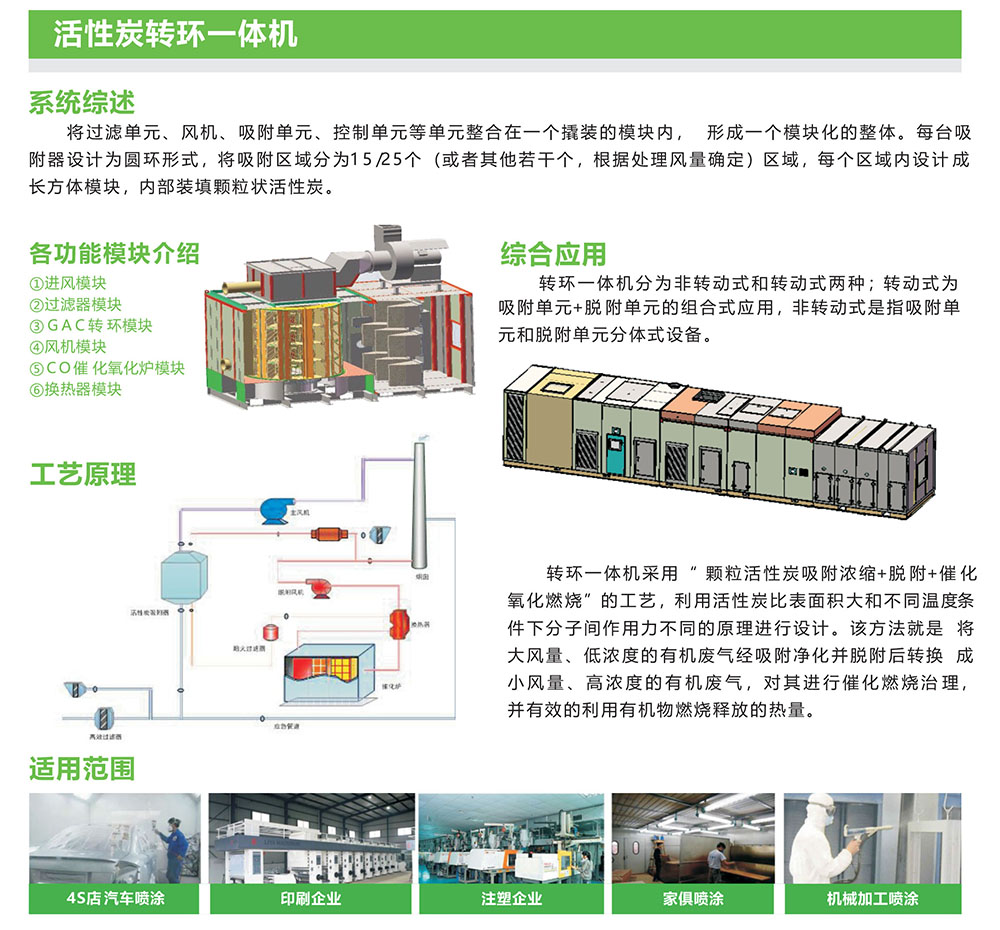 锦溢环保产品样册Vocs-5_08