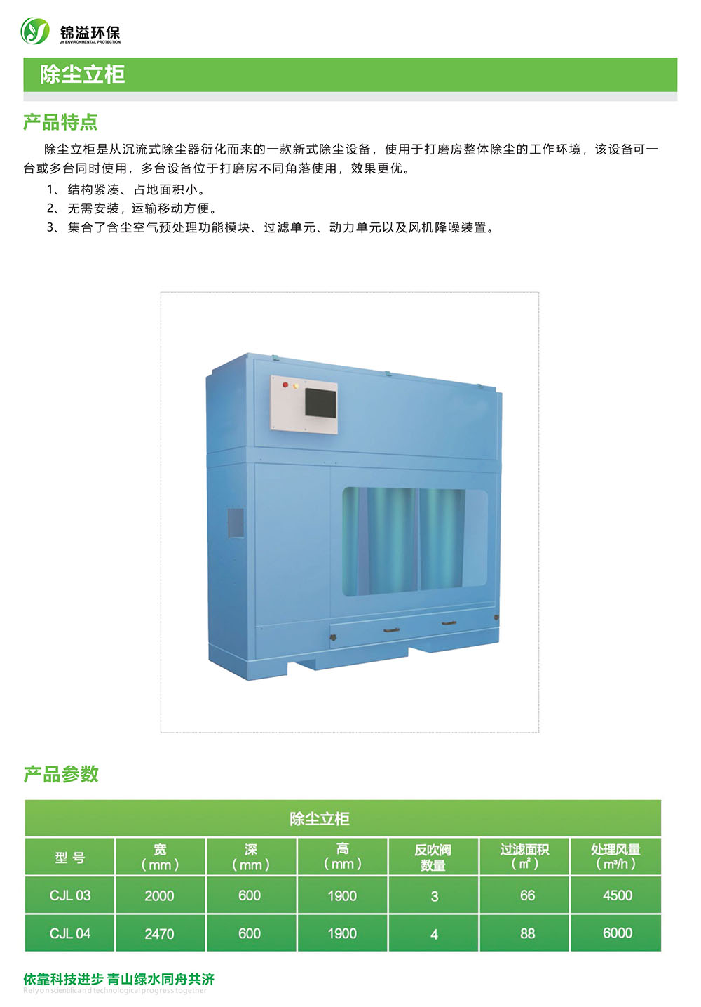 锦溢环保产品样册Vocs-8_03